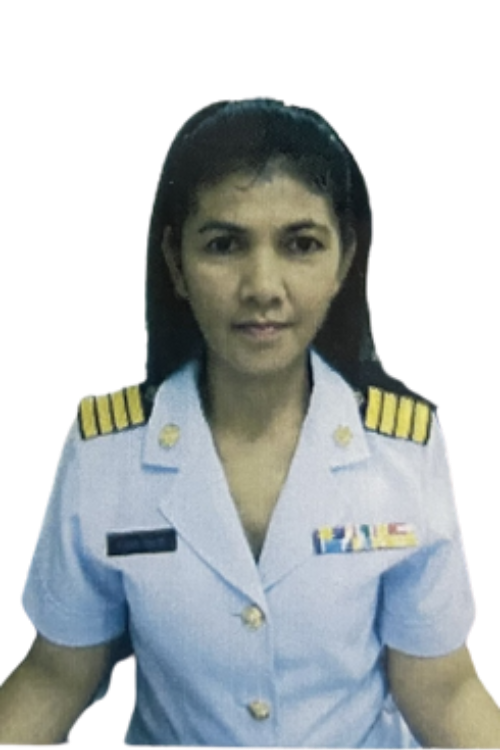 Image Profile